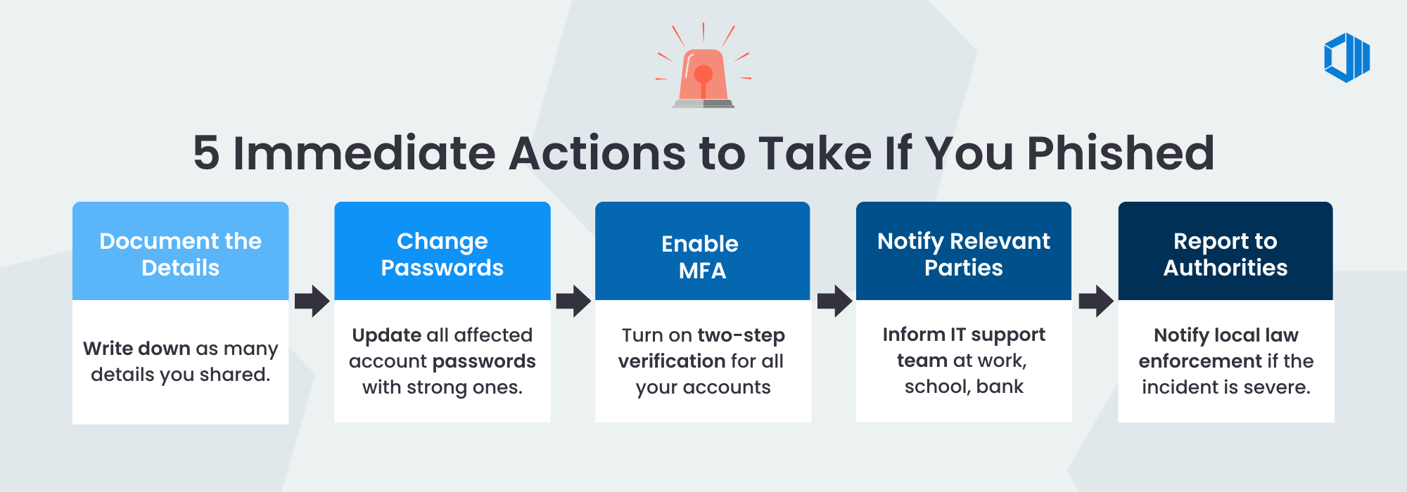 Think You Can Spot a Phishing Scam? Here Are 5 Tips to Stay Safe!
