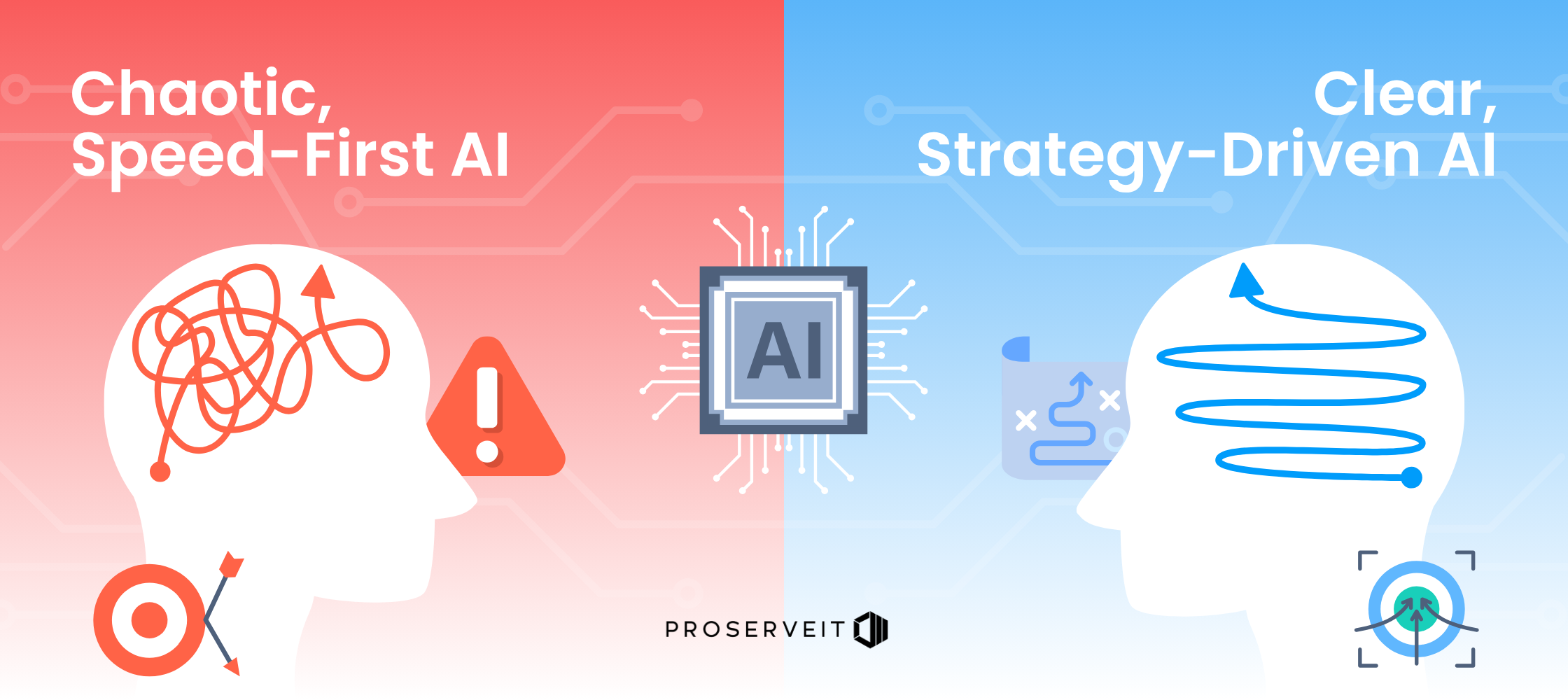 AI Deploment Strategies