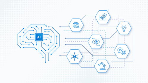 AI Innovation for Business Processes