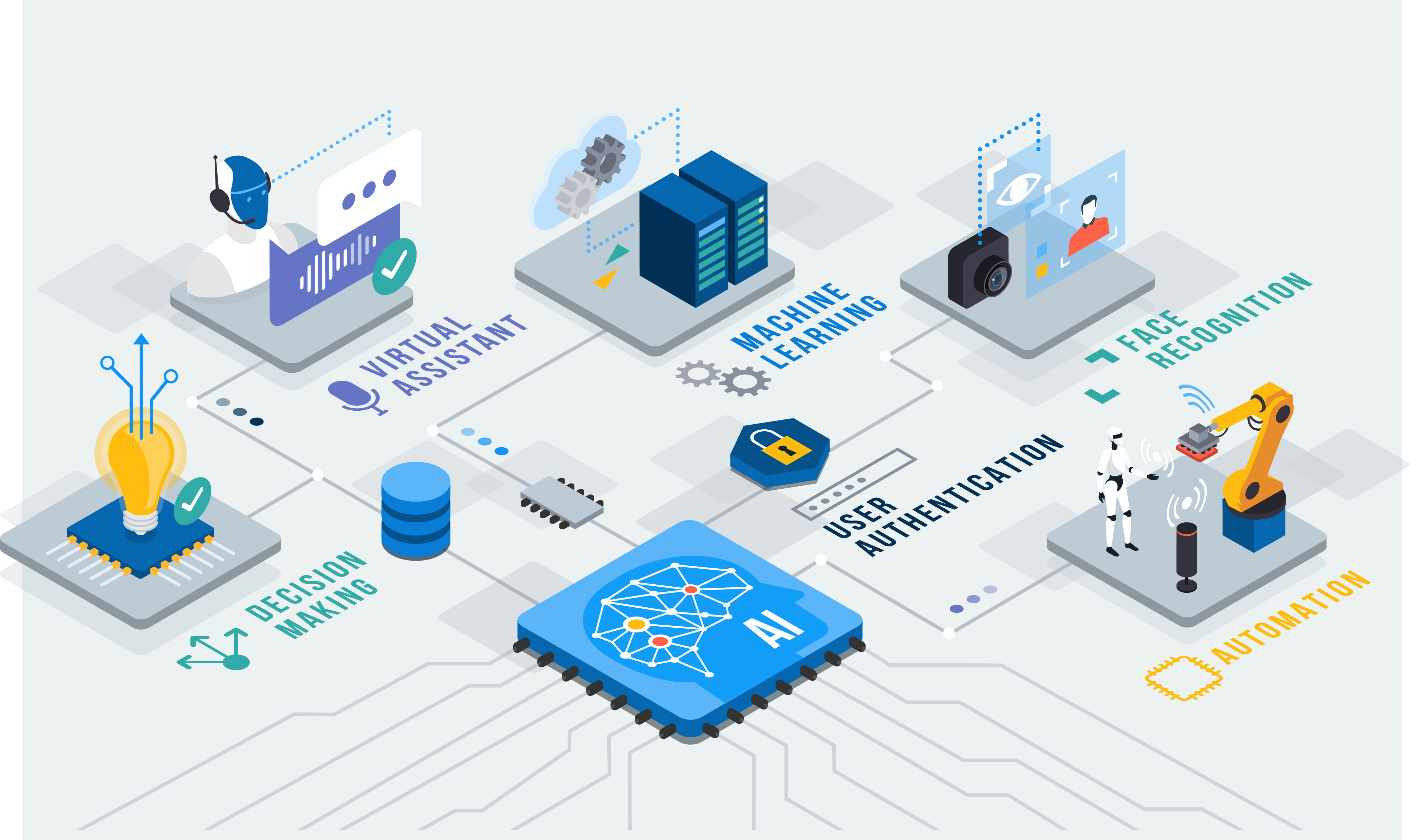 Modern Workplace Explained: Features, Benefits, Examples