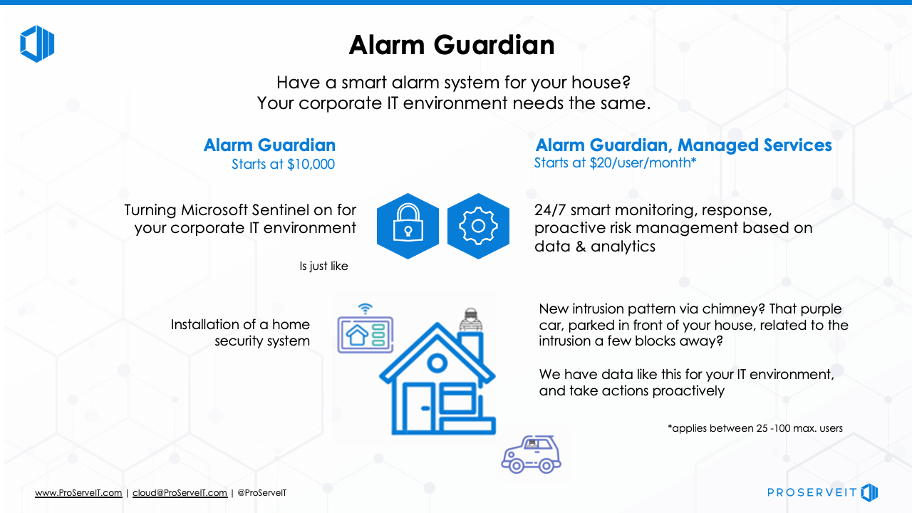 Alarm Guardian offer banner - cybersecurity managed services
