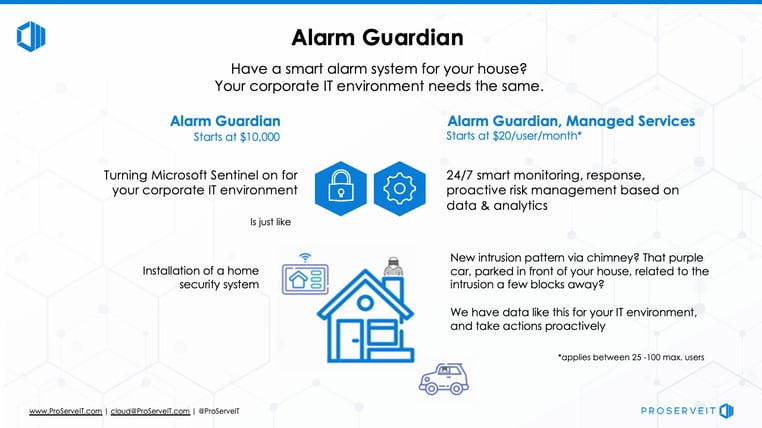Alarm Guardian Offer One Pager