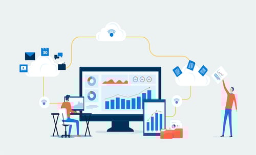 microsoft cloud adoption framework