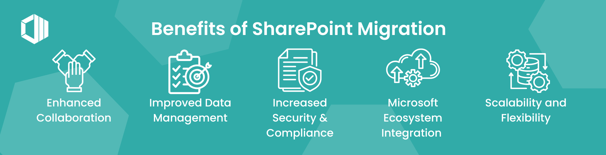 SharePoint Migration: 5 Steps Explained for a Successful Migration