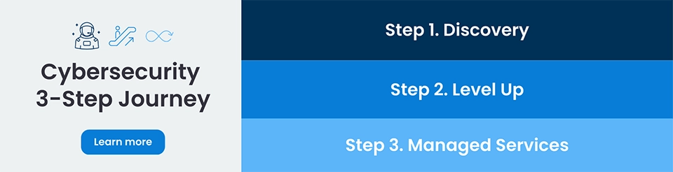 Cybersecurity 3-Step Journey