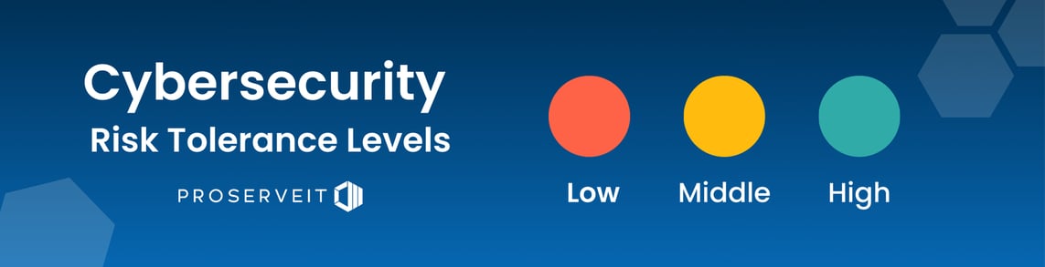 Defining Cybersecurity Risk Tolerance Levels | ProServeIT