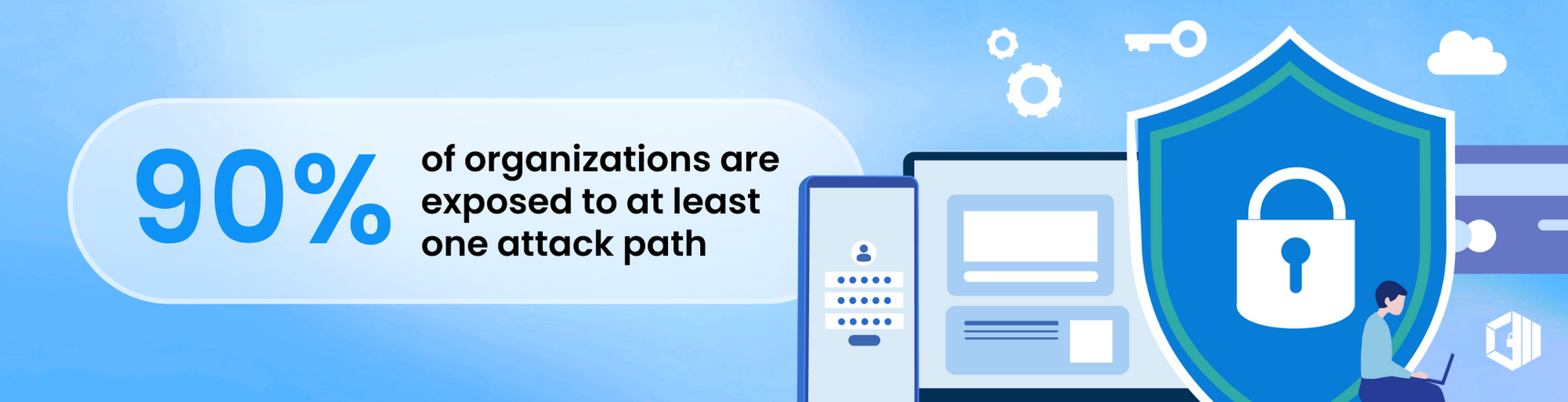 Stat About Cybersecurity Attacks