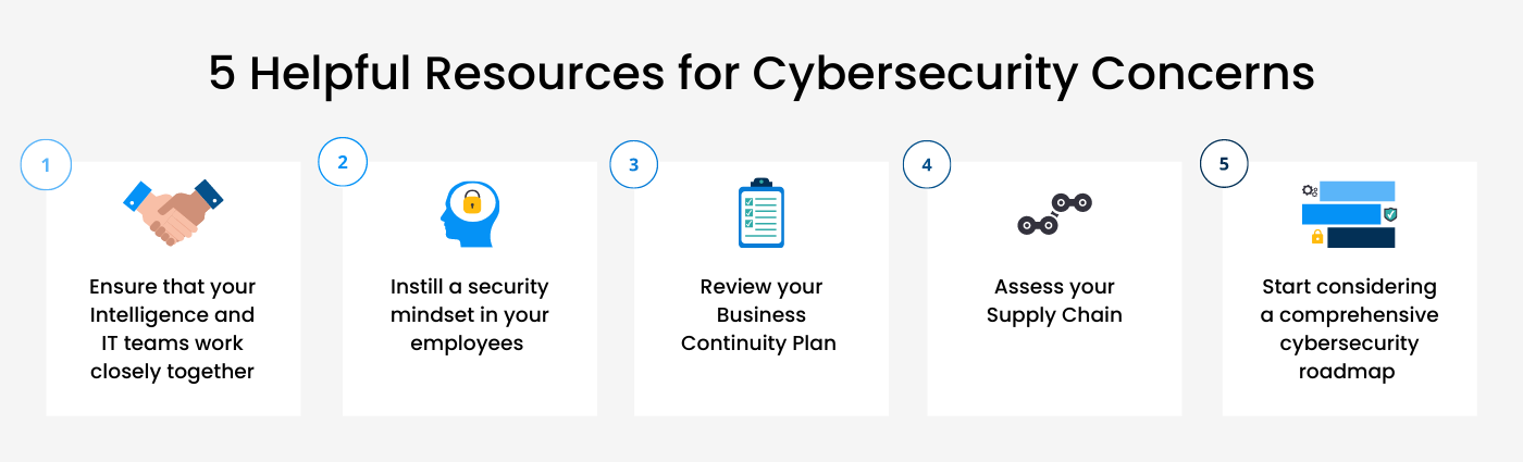 Cybersecurity Ukraine russia tips