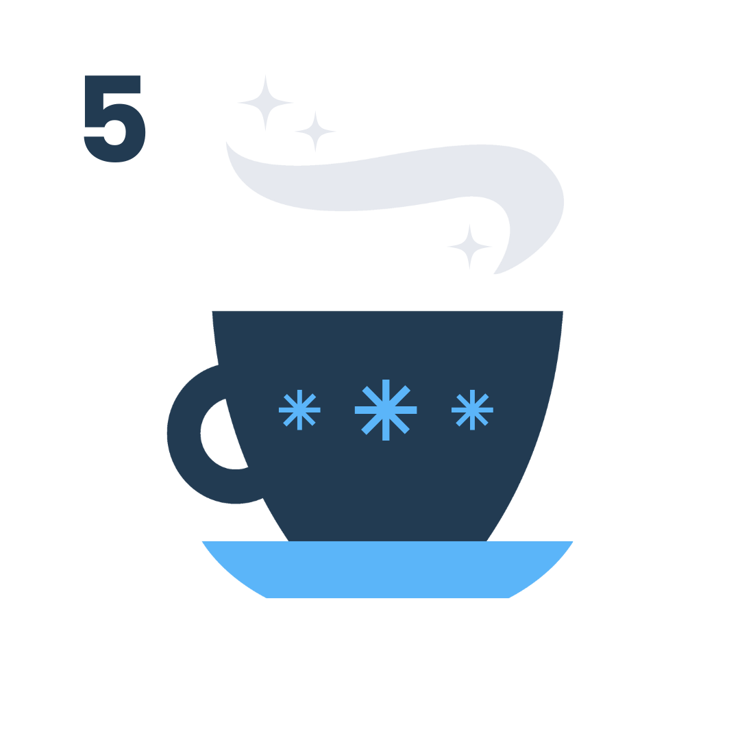 Day 5 AI Winter Wonderland