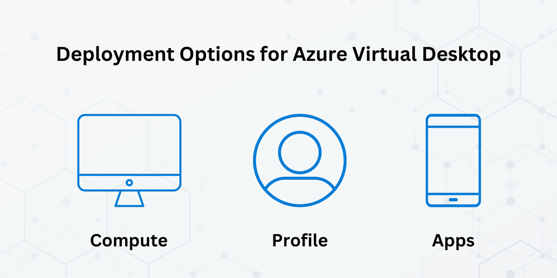 Azure Virtual Desktop Enable Workplace Flexibility