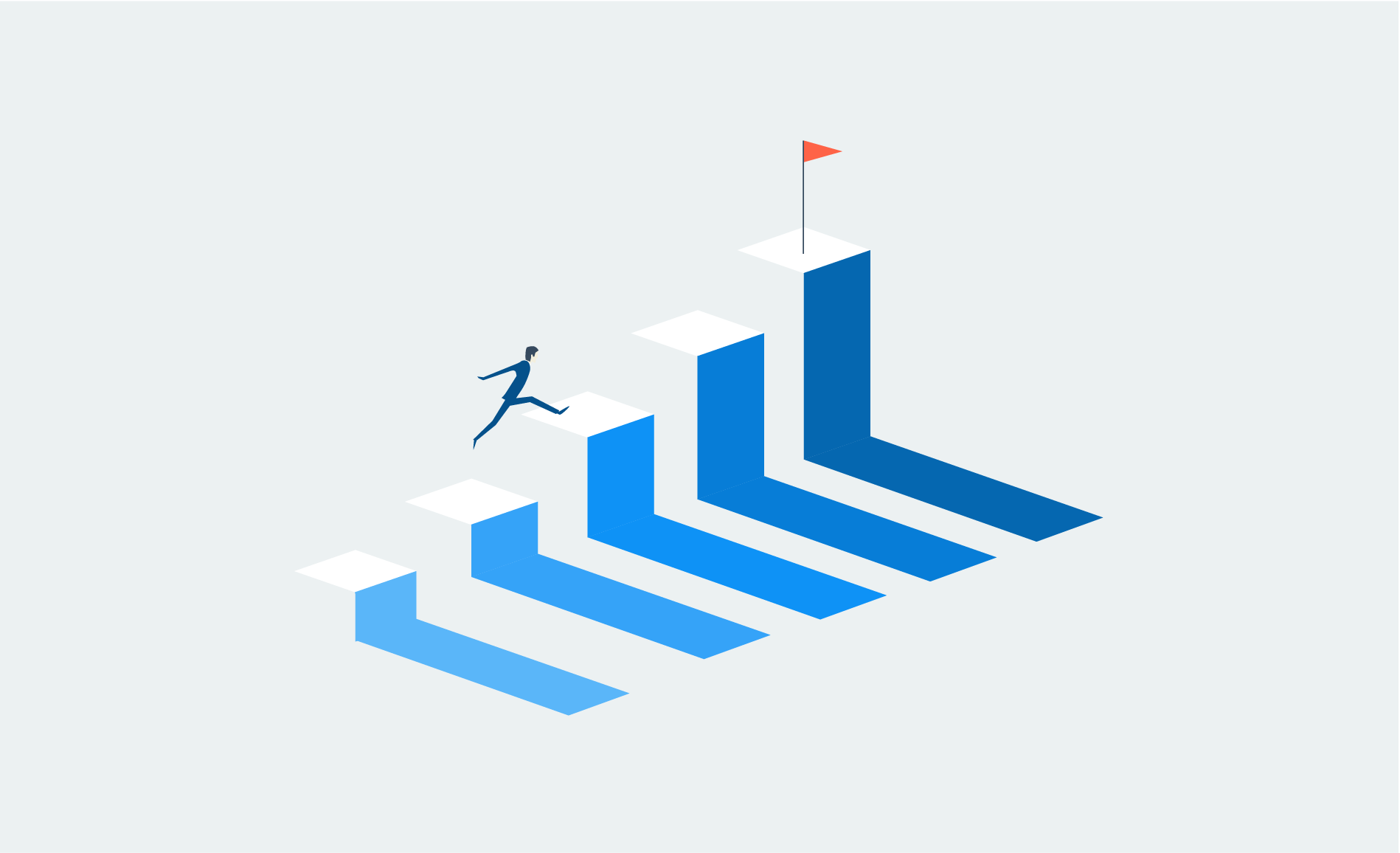 Five Key Steps for success- blog