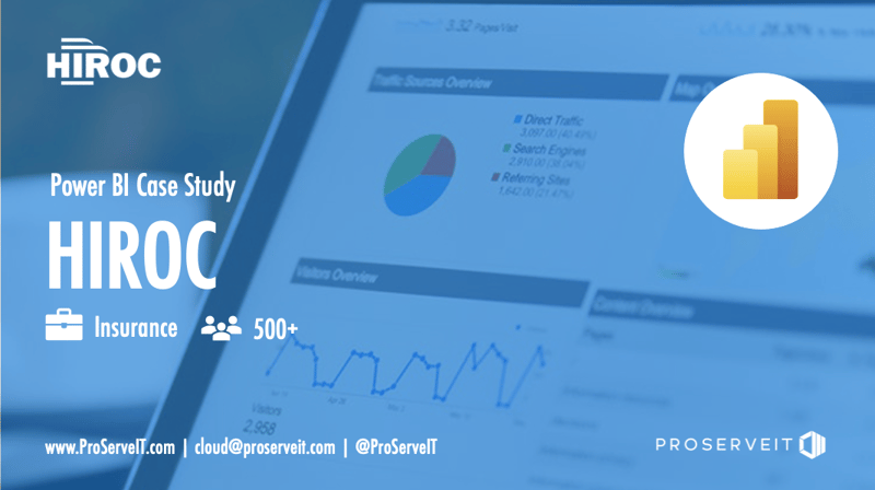 Power BI HIROC case study
