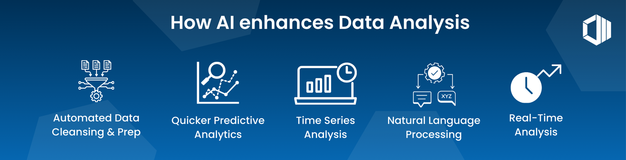 AI in Data Analysis: How Artificial Inteligence Enhances Analytics?