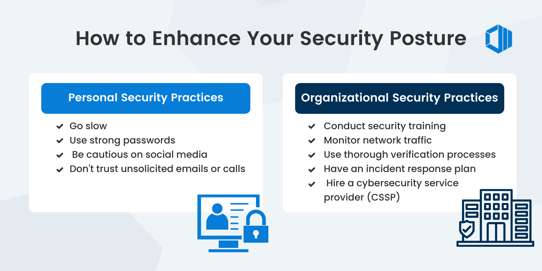 banner - best practices for enhancing Personal Security Posture