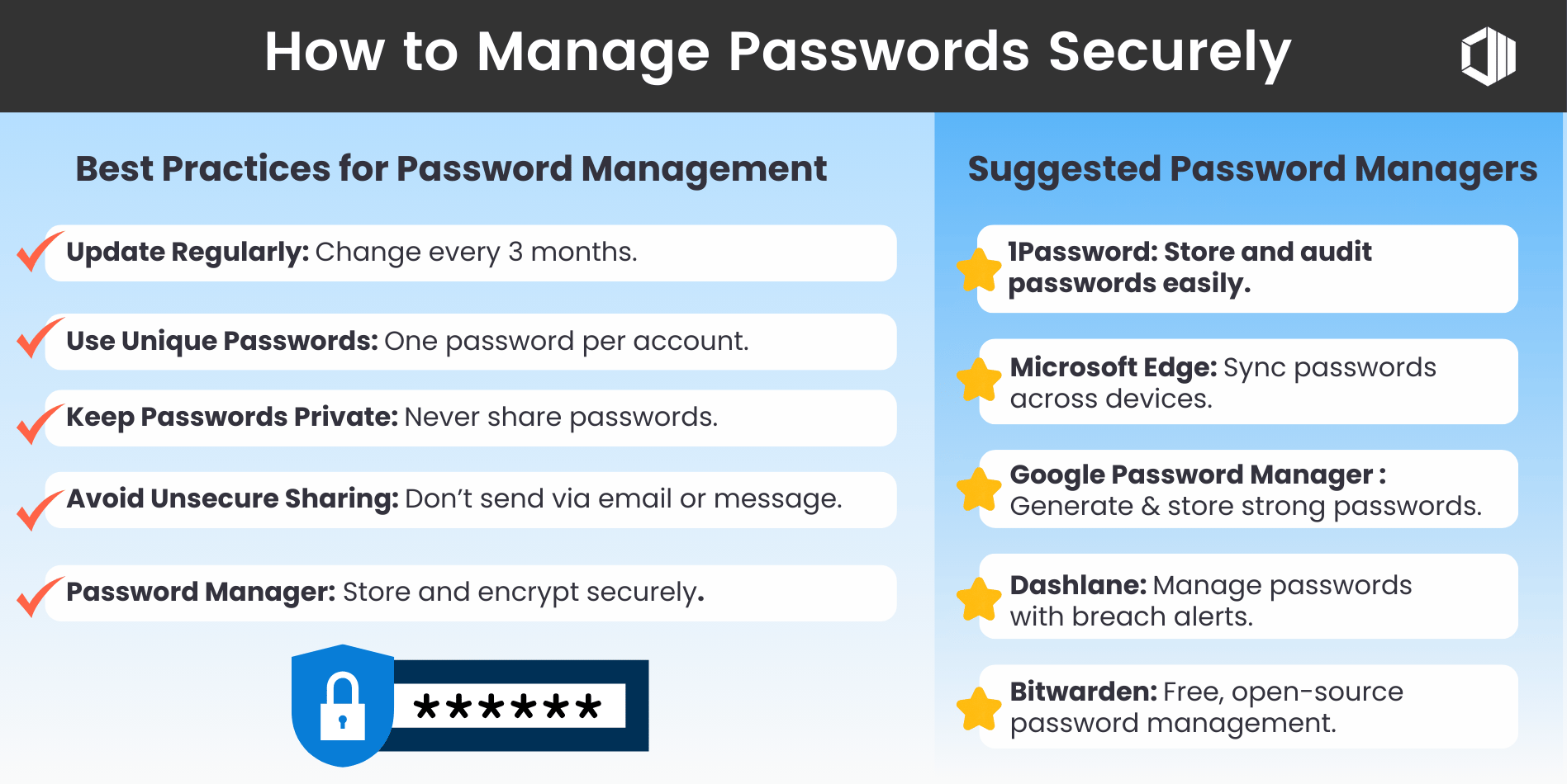 Fresh Look at How To Protect Your Business From Identity Theft