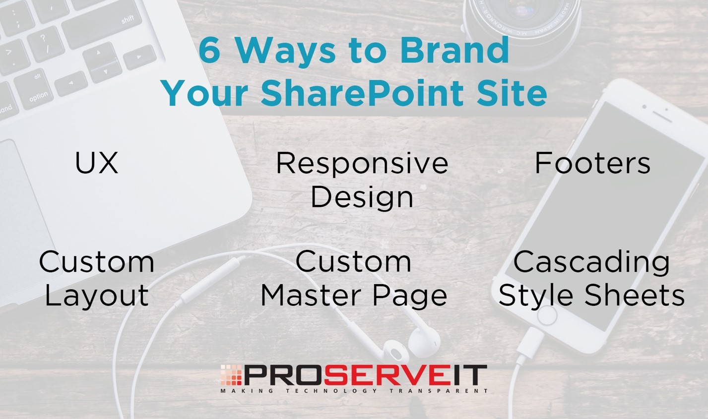 Branding SharePoint