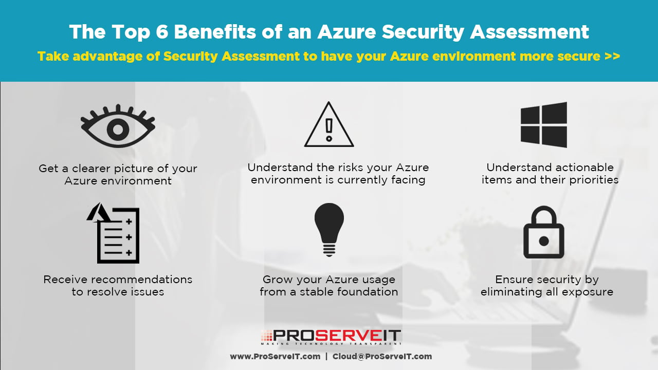 Top benefits of an azure security assessment