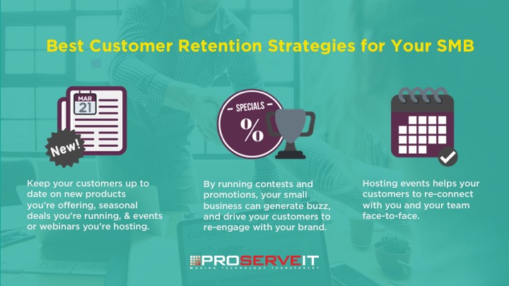 Best Customer Retention Strategies