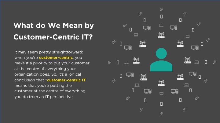 customer-centric it