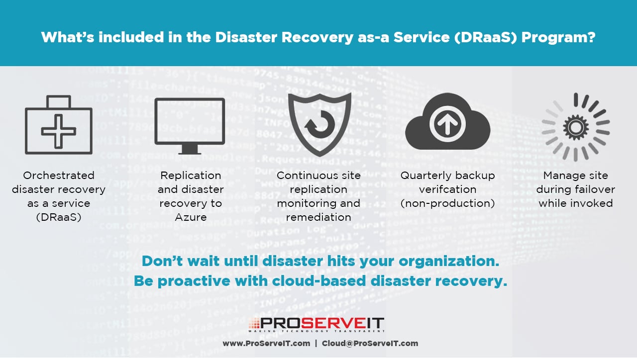 Disaster recovery as-a Service DRaaS program