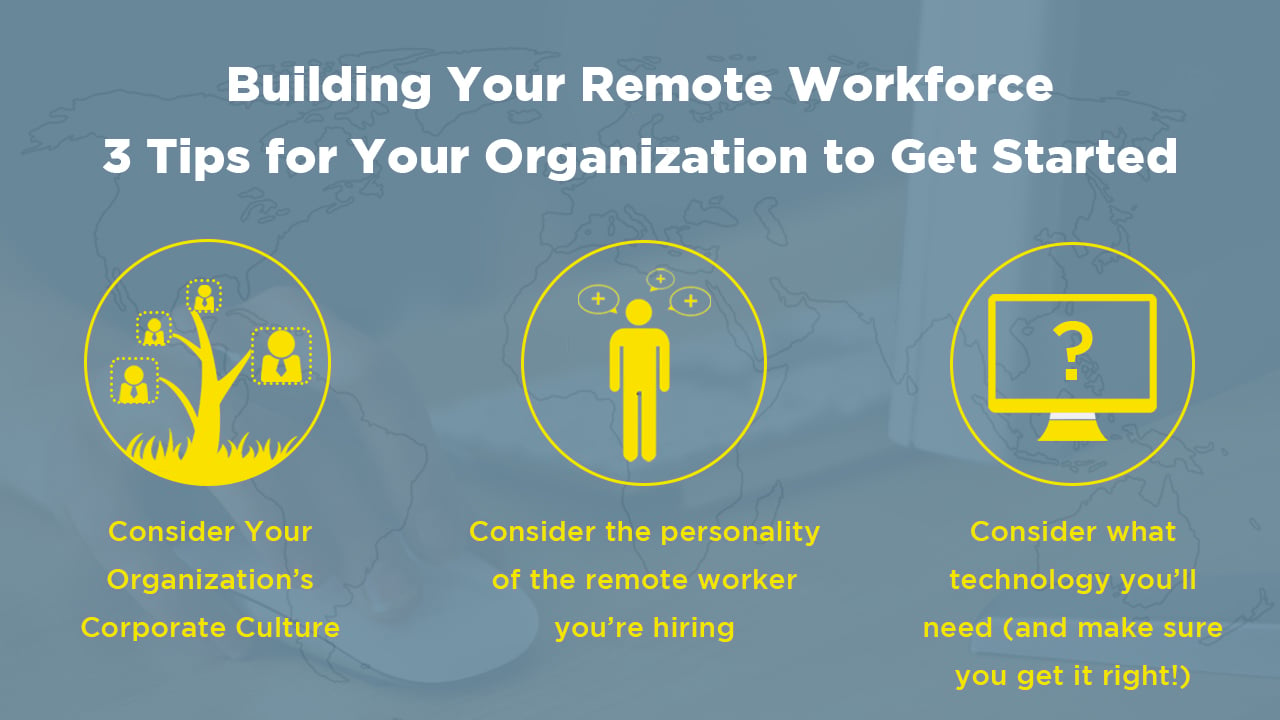 how to build a remote workforce