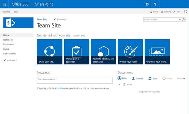 SharePoint vs OneDrive