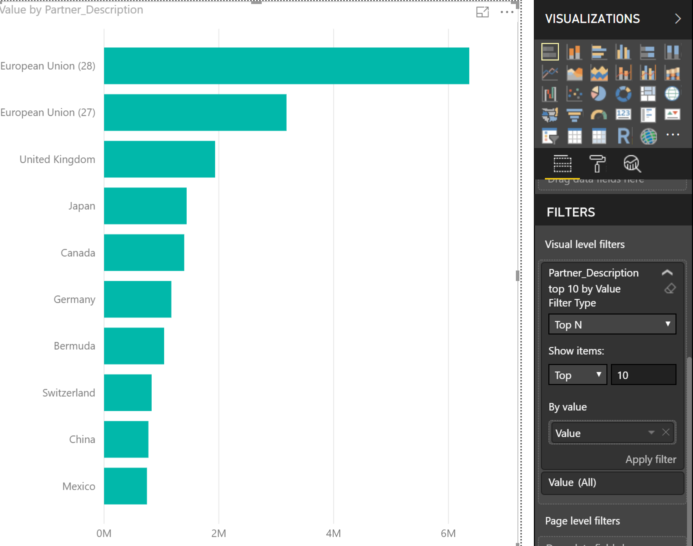 Foragt sidde spild væk Power BI TopN and Other