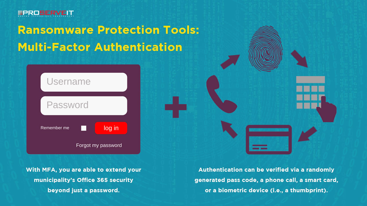 Ransomware Protection Tools Multi-Factor Authentication Infographic