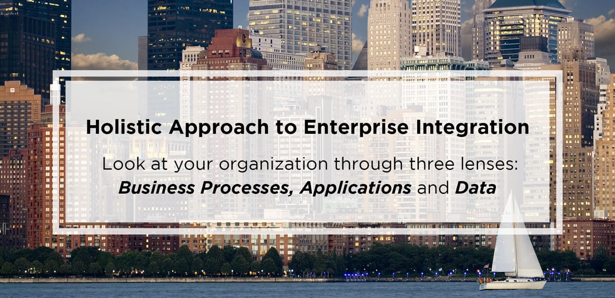 Enterprise integration