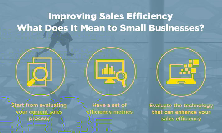 Improve Sales Efficiency To Drive Sales Performance – Tips & Tools For  Small Businesses