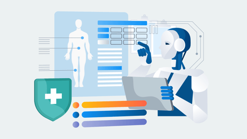 Industry AI Readiness Journey