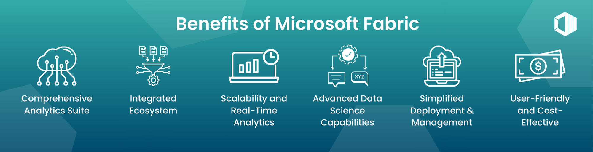 A Comprehensive Guide to Microsoft Fabric