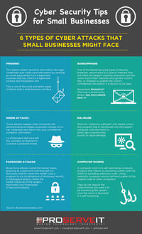 Infographic-6-types-of-cyber-attacks-small-businesses-may-face