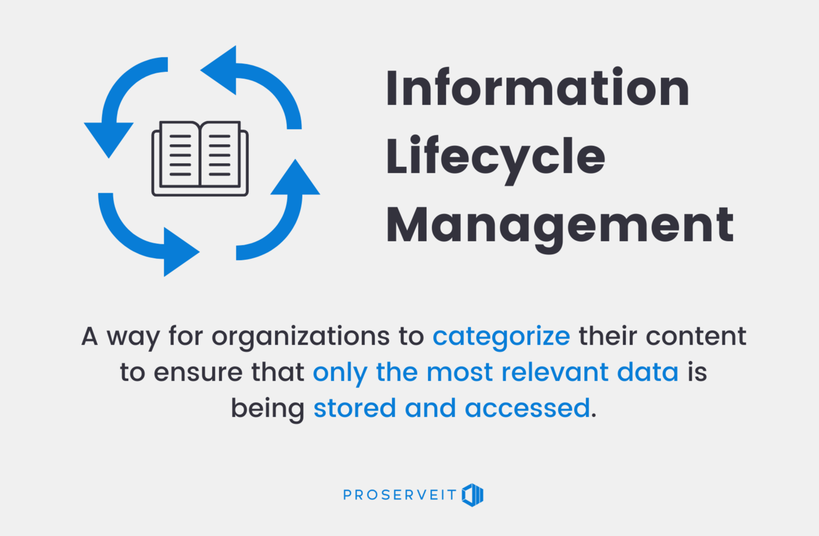 Information Lifecycle Management