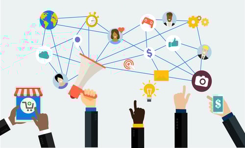 Marketing business enabler