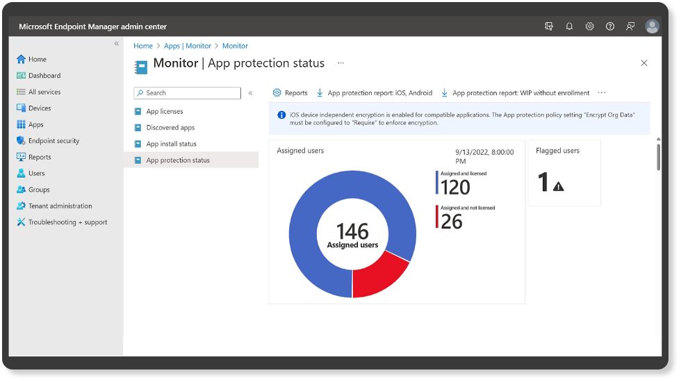 Microsoft Intune Mobile Management