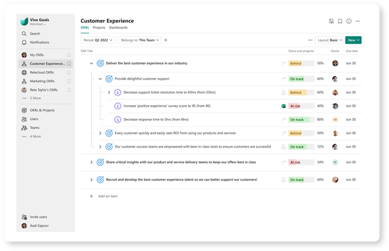 Microsoft-Viva-Goals-for-Objectives-and-key-results