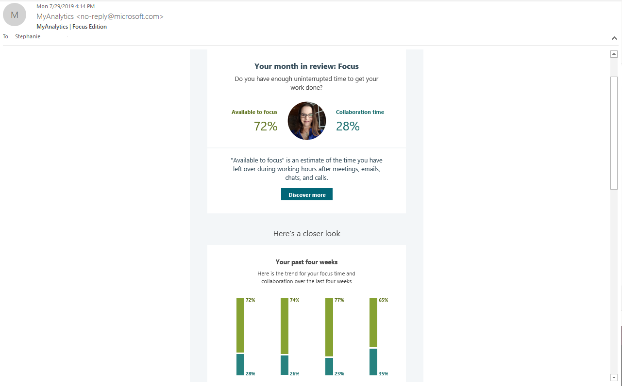 MyAnalytics - Monthly