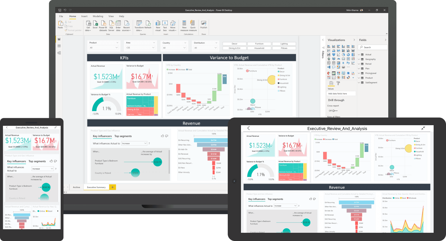 PowerBI integrations