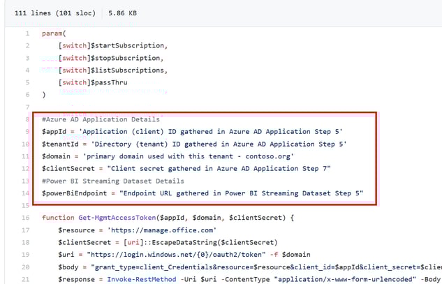 Power BI Usage Metrics Across All Workspaces: Step by Step