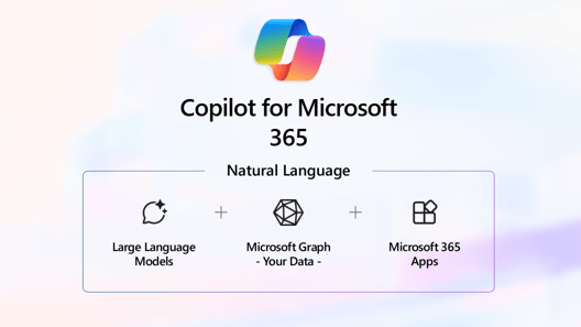 Exploring Microsoft Copilot Features and Applications