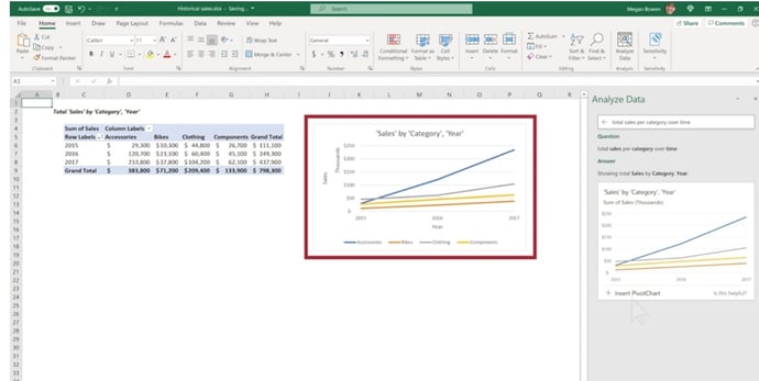 example of how to use excel for data analysis 