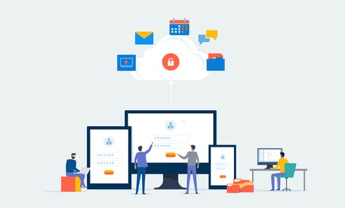 cybersecurity-posture