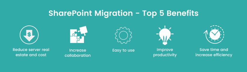 SharePoint Migration  (2)