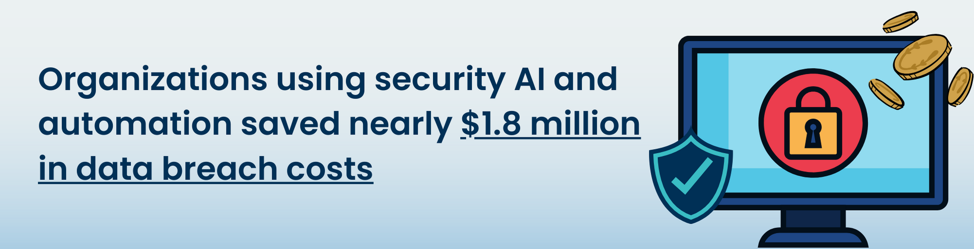 banner - organizations using security AI and automation saved nearly 1.8 million in data breach costs