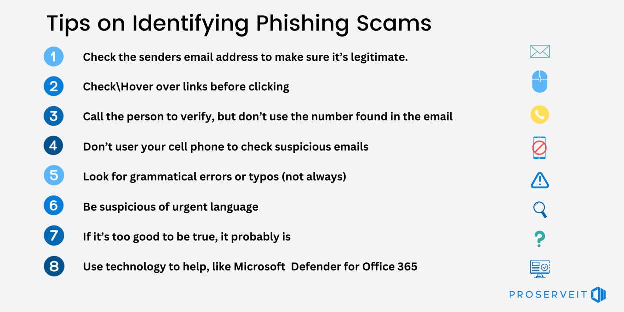 Tips on identifying phishing scams