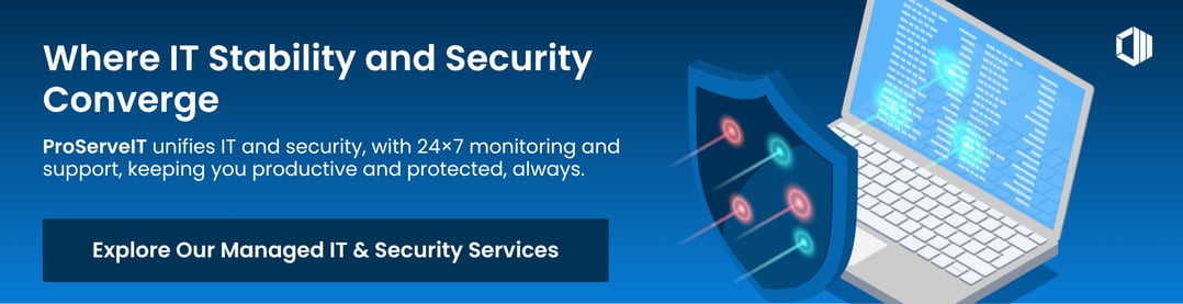 A banner graphic highlighting ProServeIT’s unified IT and security management with 24×7 monitoring, showing how operations stay aligned and supported.
