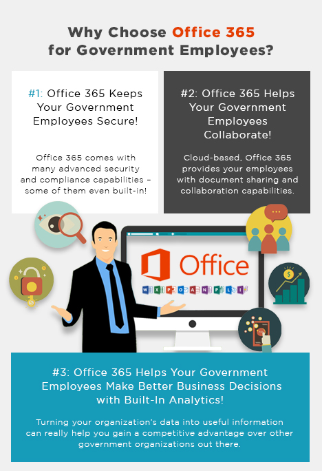 microsoft suite for government employees microsoft suite for government employees