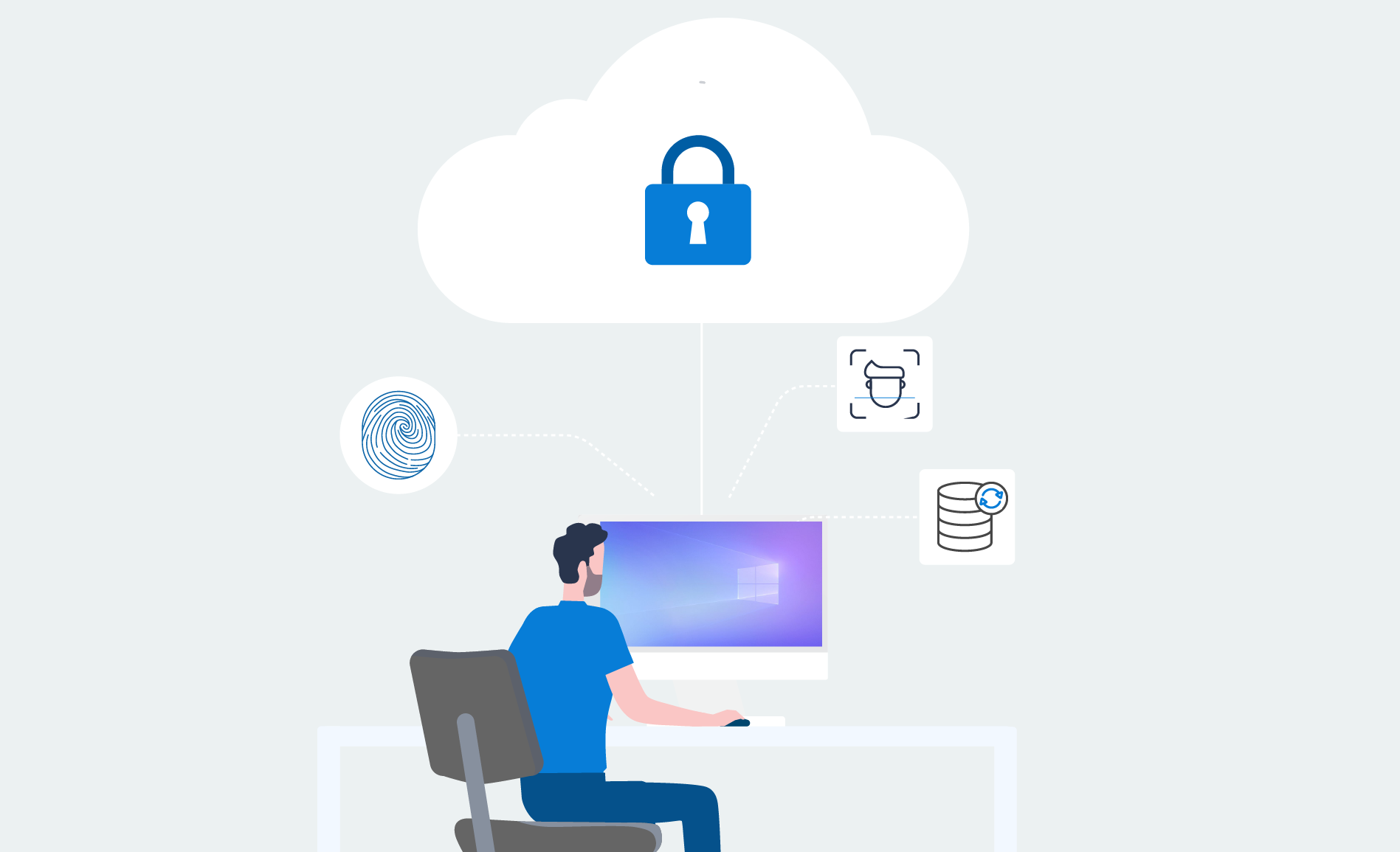 Windows 365 and Azure Virtual Desktop