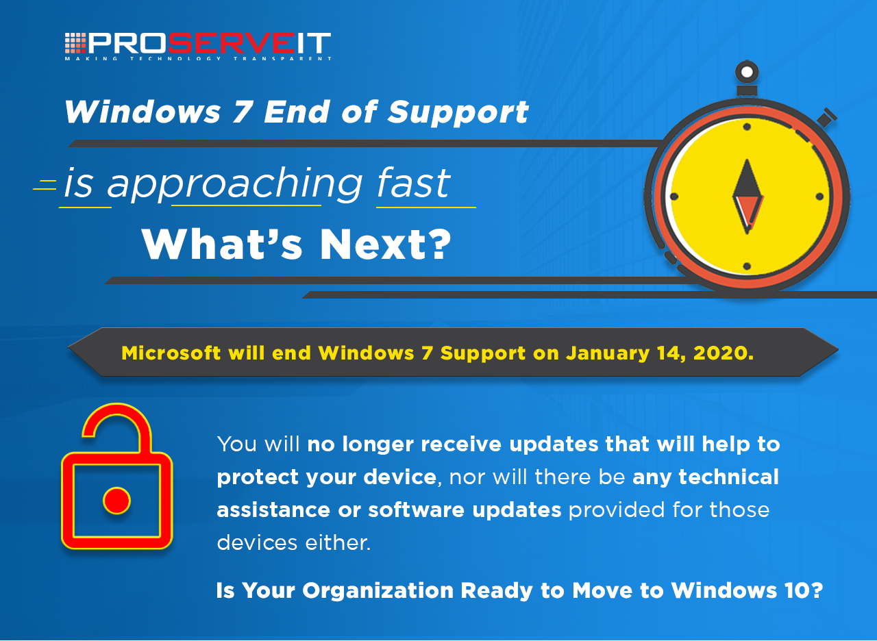 Windows 7 End of Support What You Need to Know